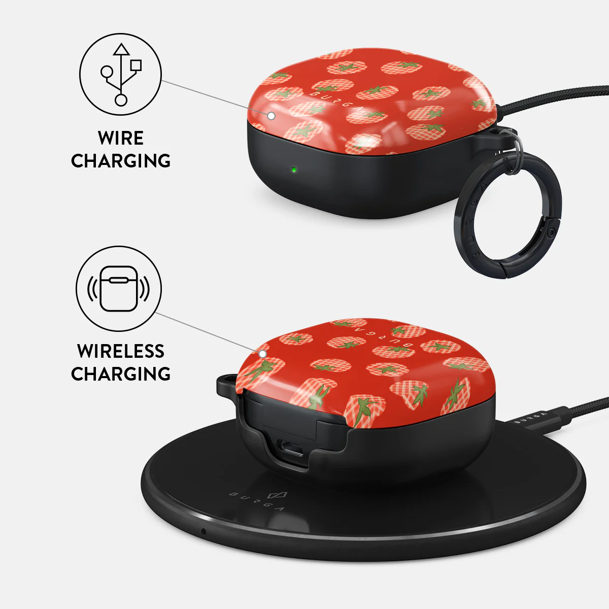 Harvest - Samsung Galaxy Buds Pro Case - Image 3