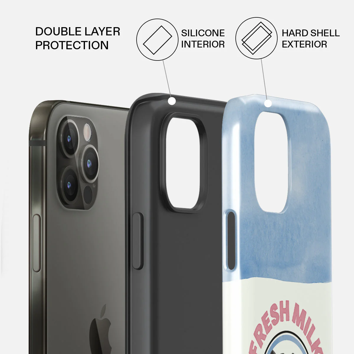 Milkshake - iPhone 12 Pro Case - Image 2